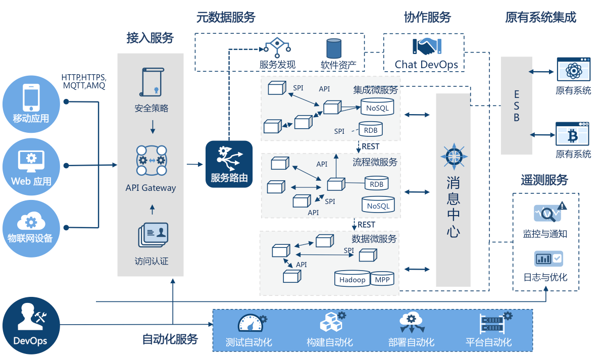 博亚体育官方app下载